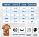 Men'sButton Up Shirt Vintage Hawaiian Beach Shirt Funny Party Shirt